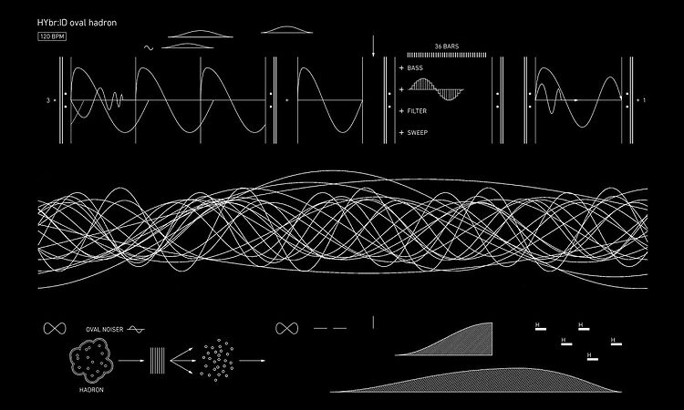 Alva Noto - HYbr:ID oval hadron II